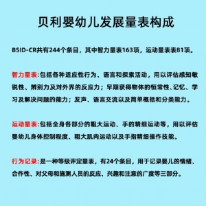 Bayley貝利嬰幼兒發展量表評估係統工具箱BSID-CR